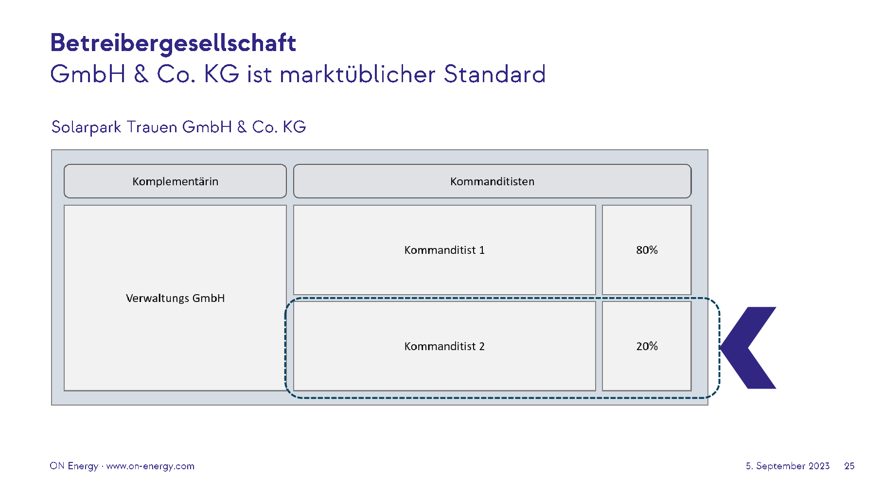 2023 09 04 Infoveranstaltung Energiegenossenschaft Trauen DS JS 025