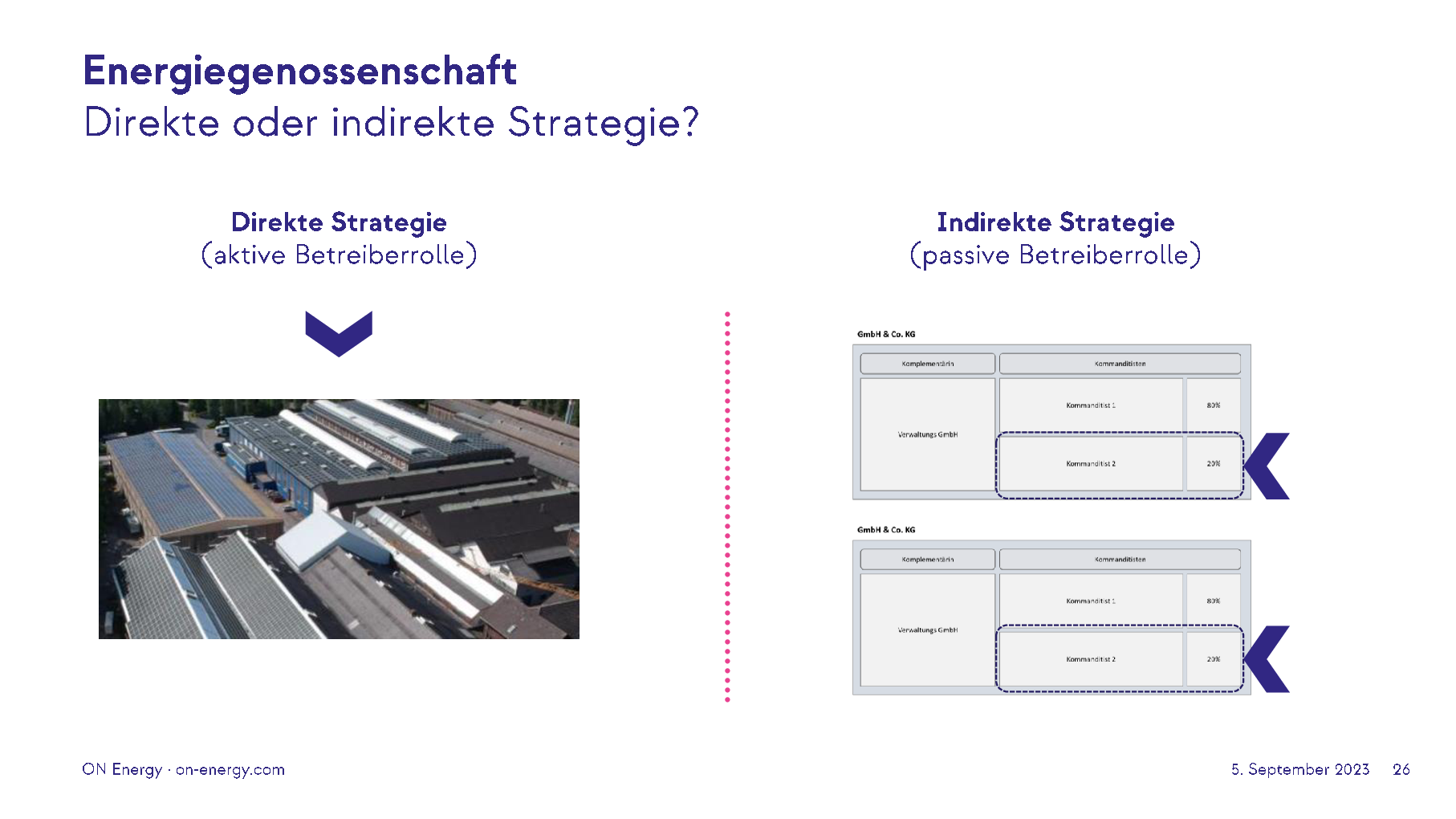2023 09 04 Infoveranstaltung Energiegenossenschaft Trauen DS JS 026
